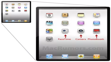 FaceTime icon points to iPad 2 camera