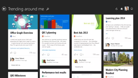 Can businesses now Delve deeper into mobility through Microsoft?