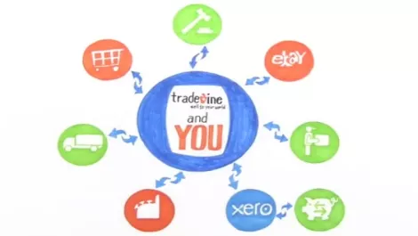 The kiwi start up helping other SMBs compete on Trade Me