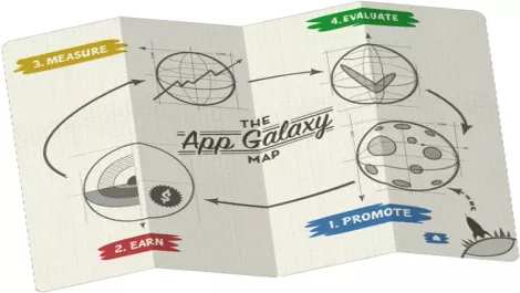Google's guide to mobile business