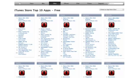 Opera Mini sees one million downloads