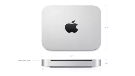 New Mac mini now available