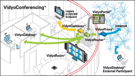 Cloud tech to “revolutionise” TV broadcasting