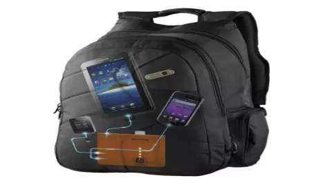 Review: Powerbag by Ful