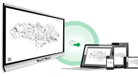 The evolution of the digital classroom: From OHPs to Smart's Kapp IQ