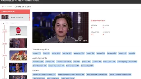 IBM Watson sets sights on video in the cloud