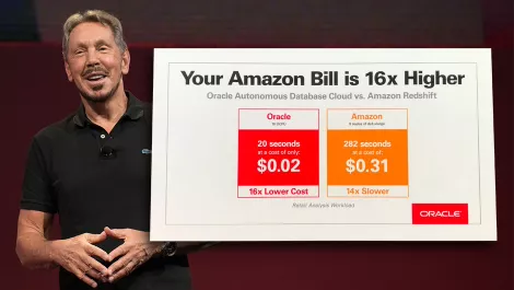 Oracle's Larry Ellison calls out AWS as slow and expensive
