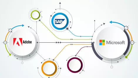 New open data initiative from Microsoft, Adobe & SAP