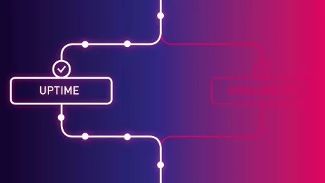 The up-time myth: Why up-time does not mean availability