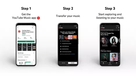 YouTube Music becomes the future of Google's music streaming ambitions