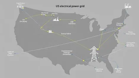 AI system to cut grid connection delays by 80% in US energy push