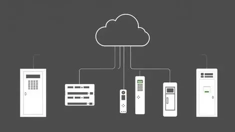Genetec upgrades Security Center SaaS with new cloud features
