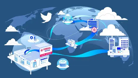 Yamaha Motor adopts Informatica MDM to unify global data flows