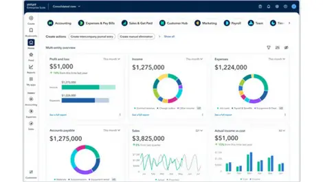 Intuit adds AI tools to Enterprise Suite for mid-market
