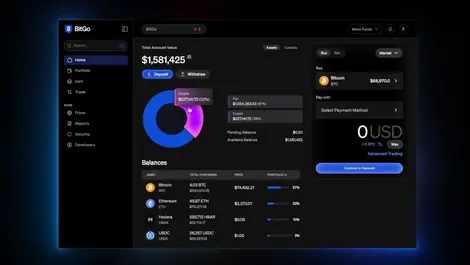 BitGo launches redesigned platform for institutional users